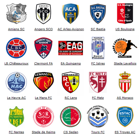 Liga de futbol francesa clasificacion